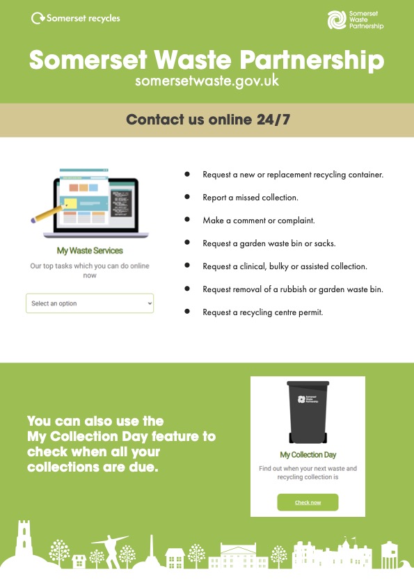 How to contact SWP